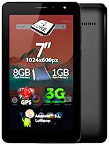 Best available price of Allview AX501Q in Austria