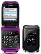 Best available price of BlackBerry Style 9670 in Austria