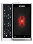 Best available price of Motorola DROID 2 Global in Austria