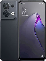 Best available price of Oppo Reno8 (China) in Austria