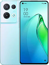 Best available price of Oppo Reno8 Pro (China) in Austria