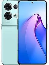 Best available price of Oppo Reno8 Pro in Austria