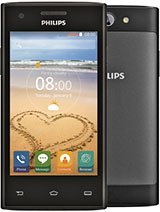 Best available price of Philips S309 in Austria