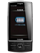 Best available price of Philips X815 in Austria